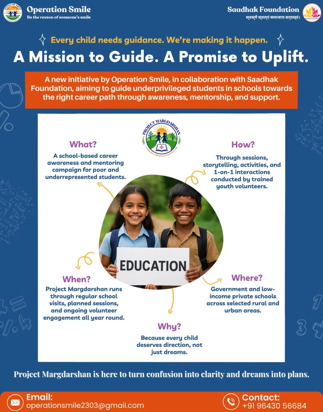 About Project Margdarshan